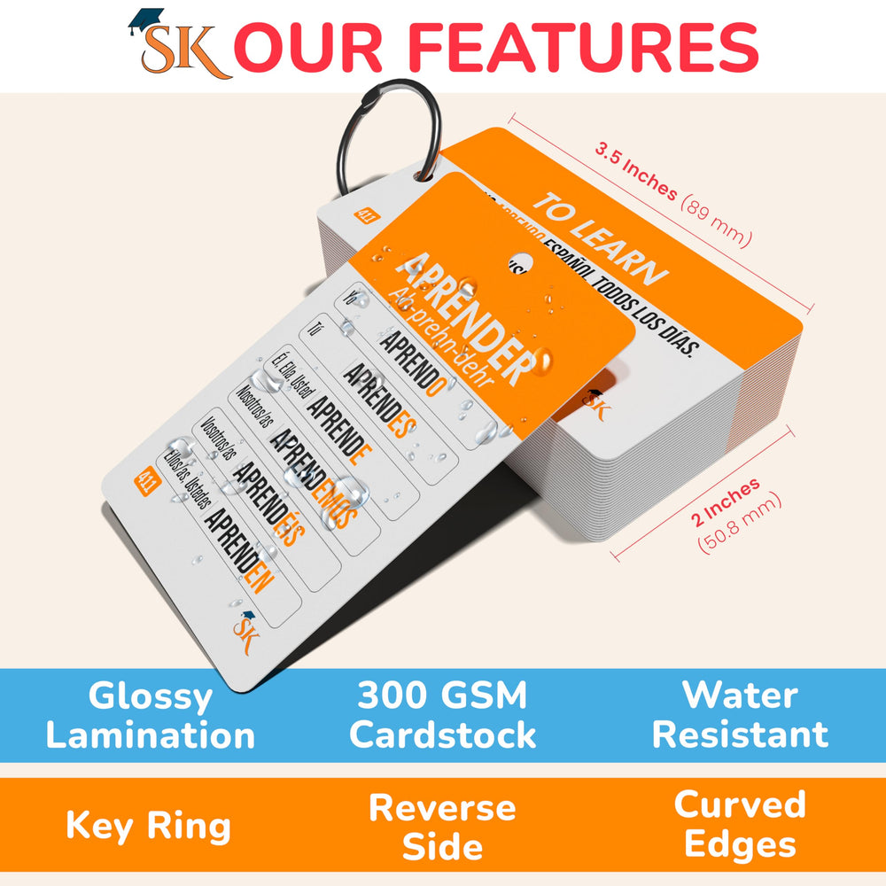 Study Key Spanish verbs conjugation cards for rapid practice