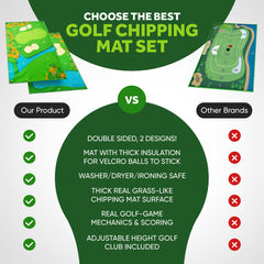 SuiMono Battle Golf indoor-outdoor course for flexible practice