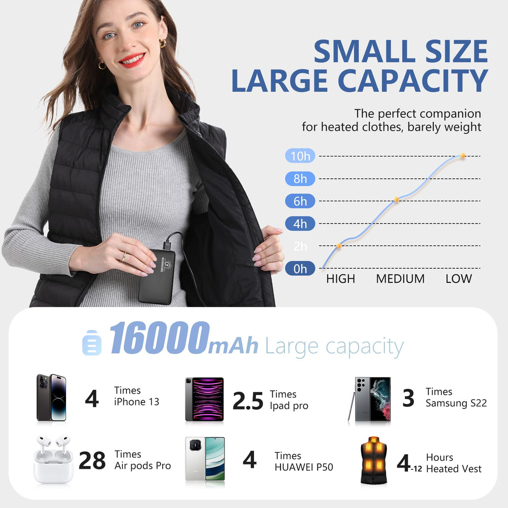 SUNNOBE 7.4V 16000mAh power bank charging a phone