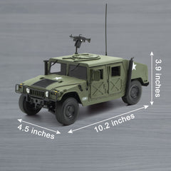 Supdex 1:18 safe odorless finish for safe indoor display.