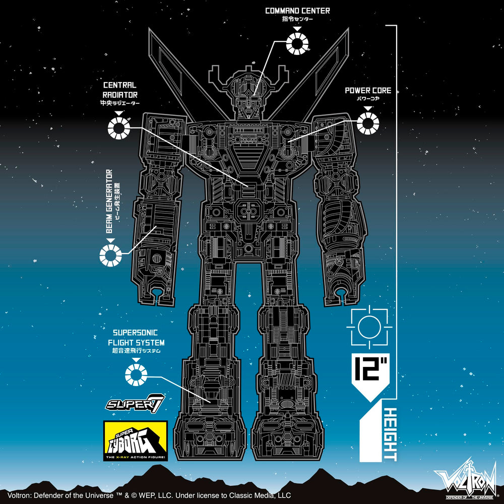 Super7 Voltron figure highlighting premium paint detail on panels.