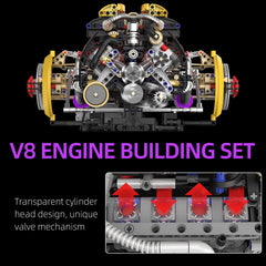 Suplanet V8 engine pistons and valves in sync, revealing internal mechanics.