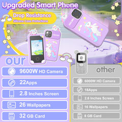 Surelect Kids Smart Phone with dual camera for photos and videos during play.