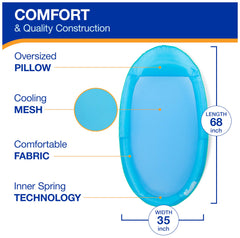 SwimWays inner spring design adds stability and comfort around the edges.