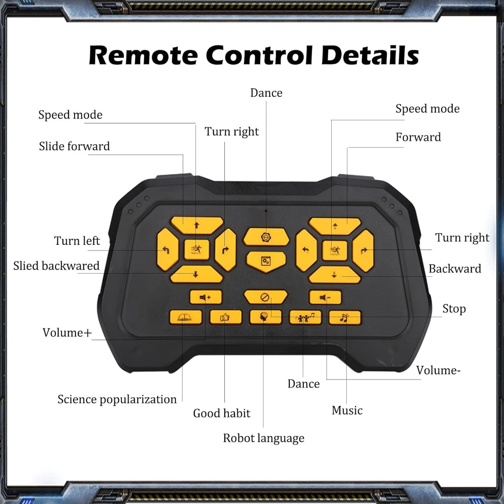 SWTOIPIG RC robot recharge lasts about one hour of play.