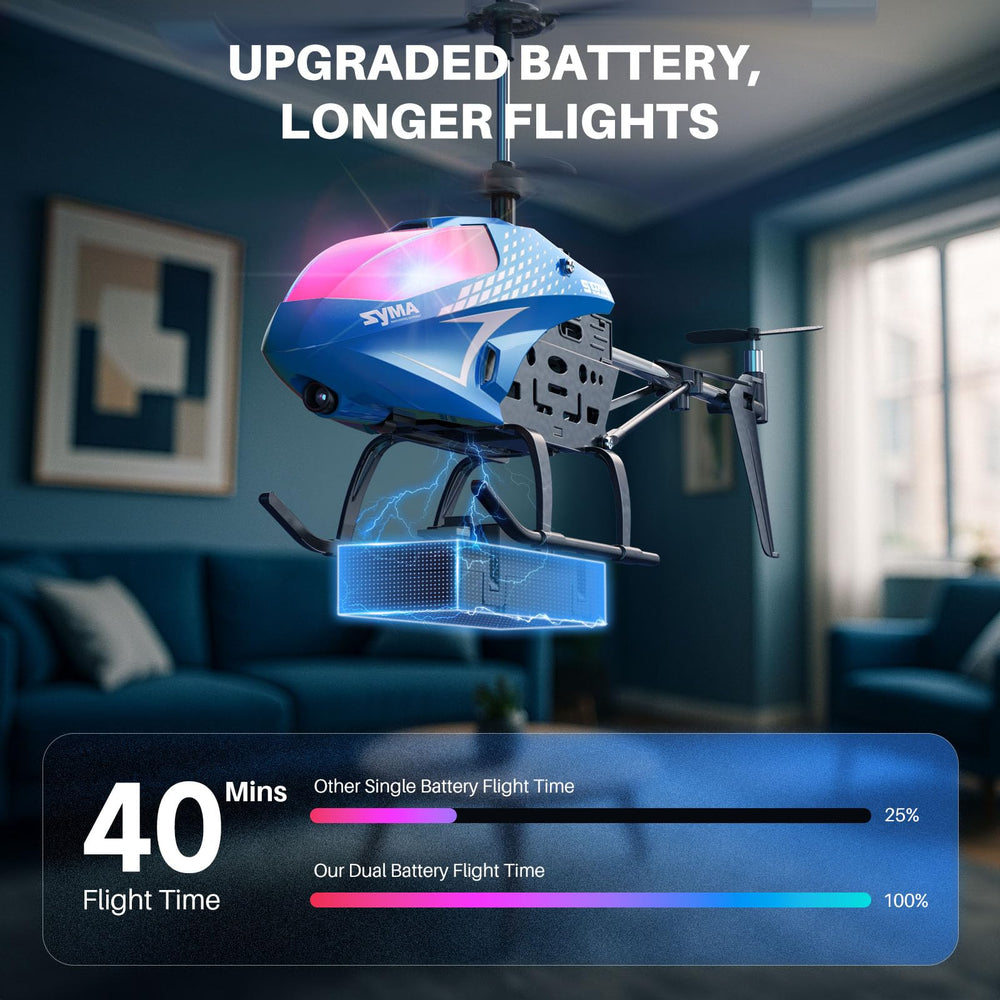 SYMA S107H-E demonstrating altitude hold for stable hovering