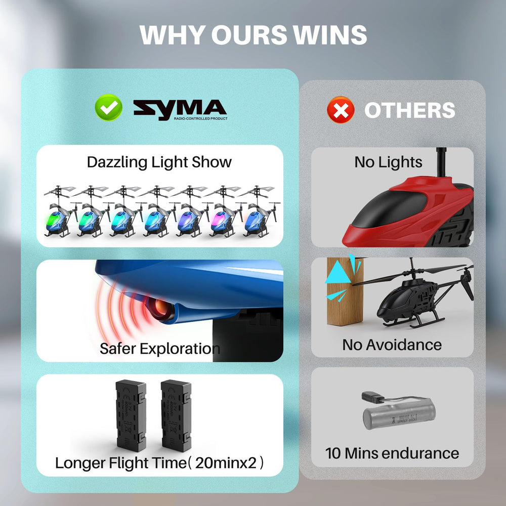 SYMA S107H-E offers slow and fast modes for gradual piloting