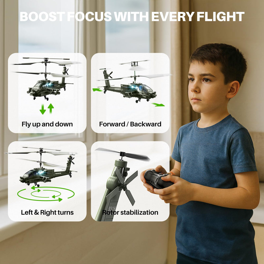 SYMA S51H 2.4GHz anti-jamming remote shown for reliable multi-helicopter play