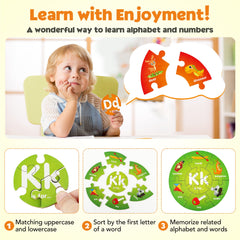 SYNARRY number puzzle highlights 1 to 10 with objects for counting practice.