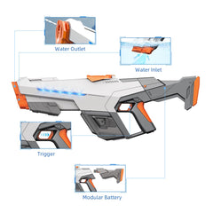 SZBZ electric water gun glowing LED lights for night battles