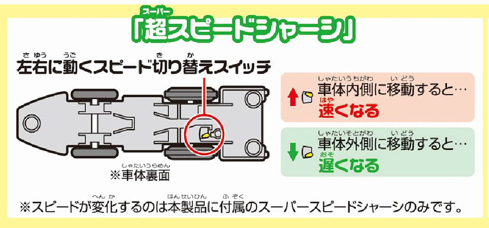 Takara Tomy E5 Hayabusa nose close-up highlighting details.