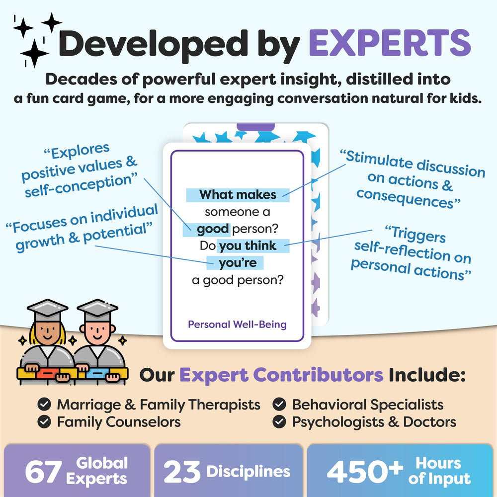 Talking Point Cards bonus-cards-guide provides openings and responses for shy kids.