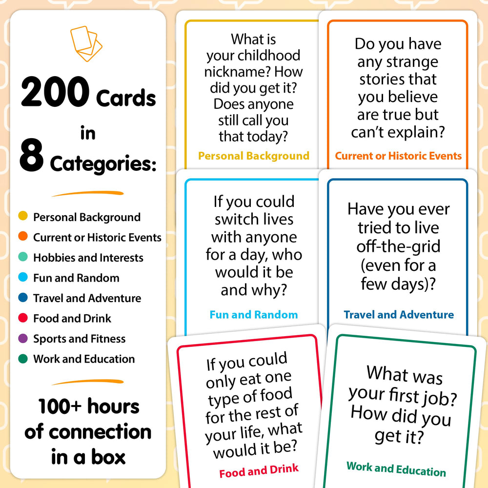 Talking Point Cards carry box keeps the deck organized on the go