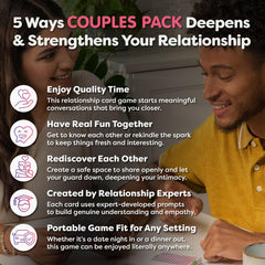 Talking Point Cards couples-pack box shows a portable kit for on-the-go talks.