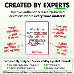 Talking Point Cards Generations Edition kids and parents playing to deepen bonds.