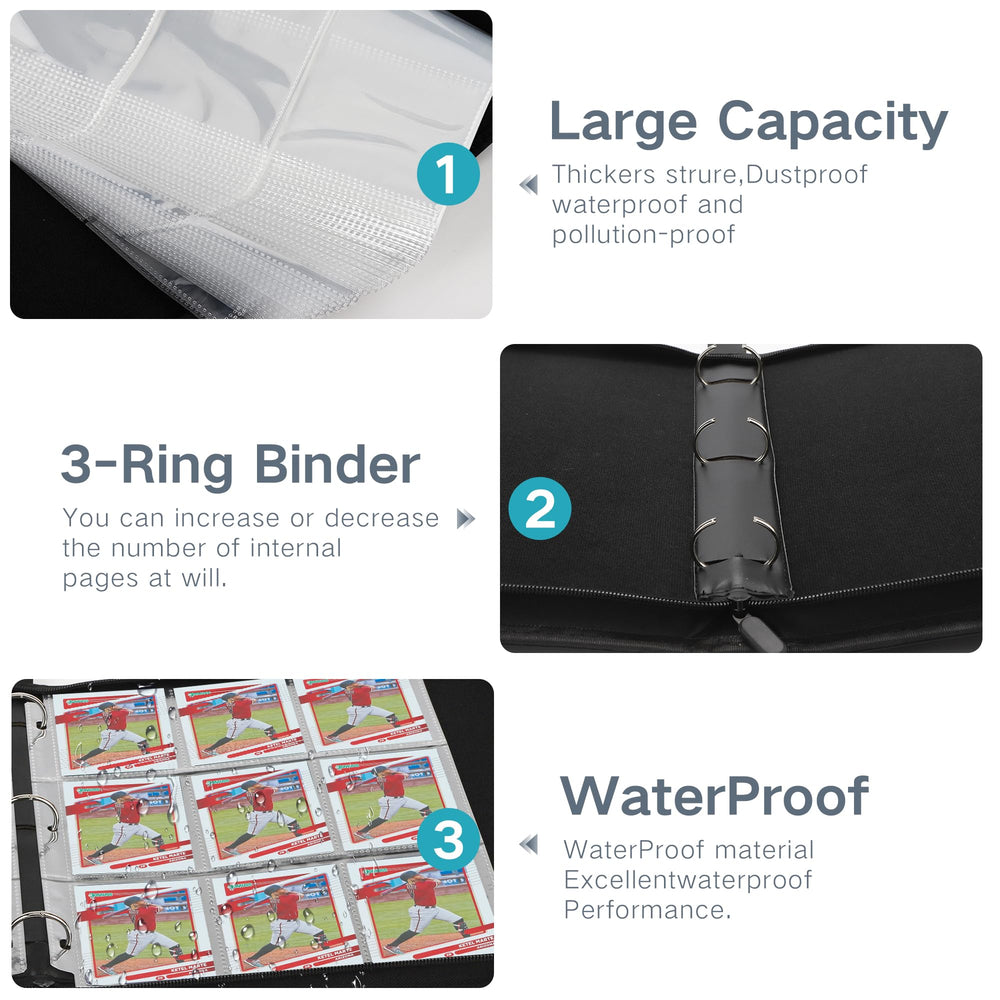 TCGUARD durable PU cover resists moisture and dust