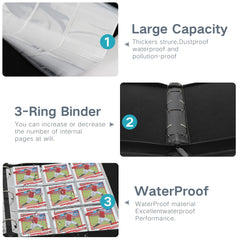 TCGUARD durable PU cover resists moisture and dust