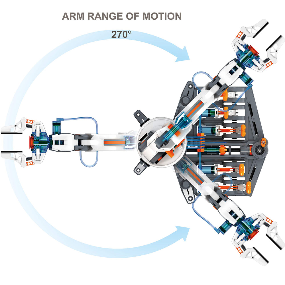TEACH TECH HydroBot Arm Kit elbow and shoulder joints in motion.