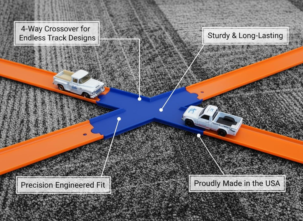 TechConnext Eco-friendly PLA material highlighted on the Track Add-On