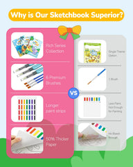 TECJOE triple brush set—varied tips support flexible painting techniques