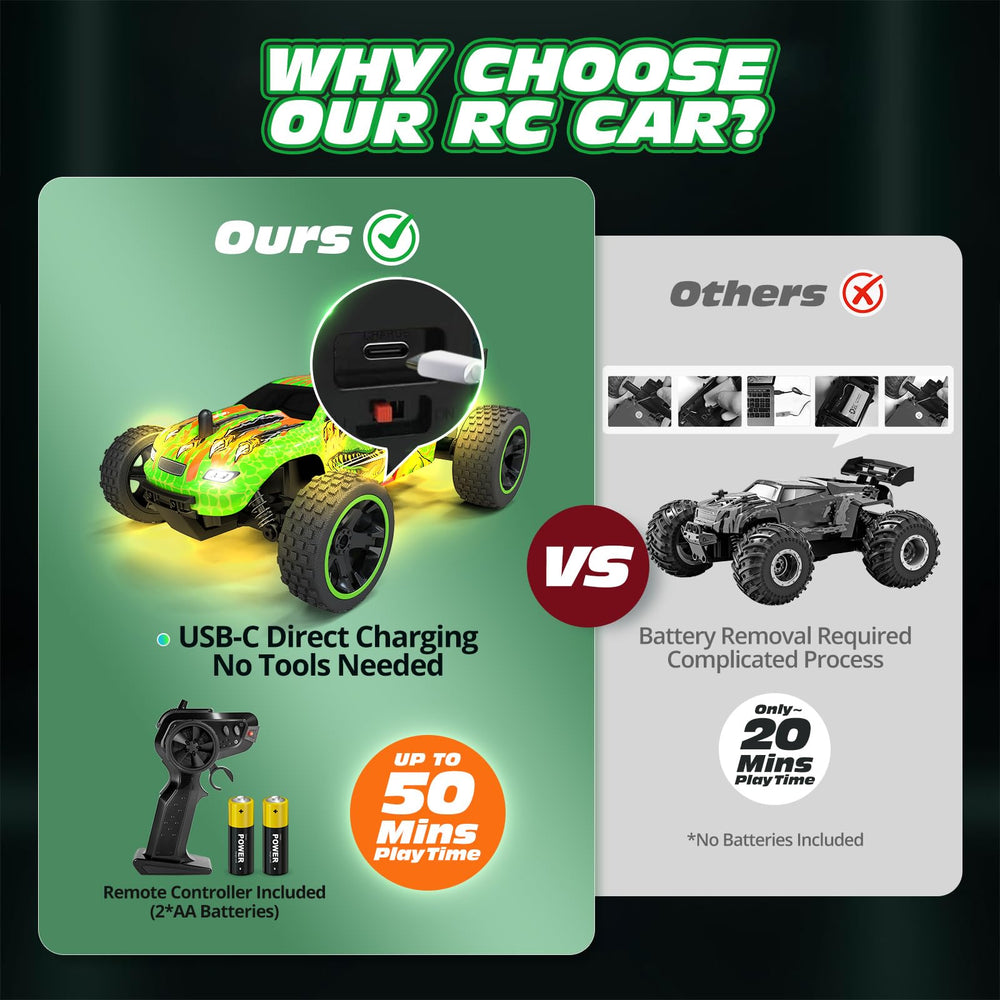 Tecnock RC car charging via USB-C for quick setup and battery care.