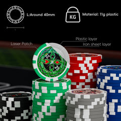 TENETMAN casino-style design adds premium visuals for home games.