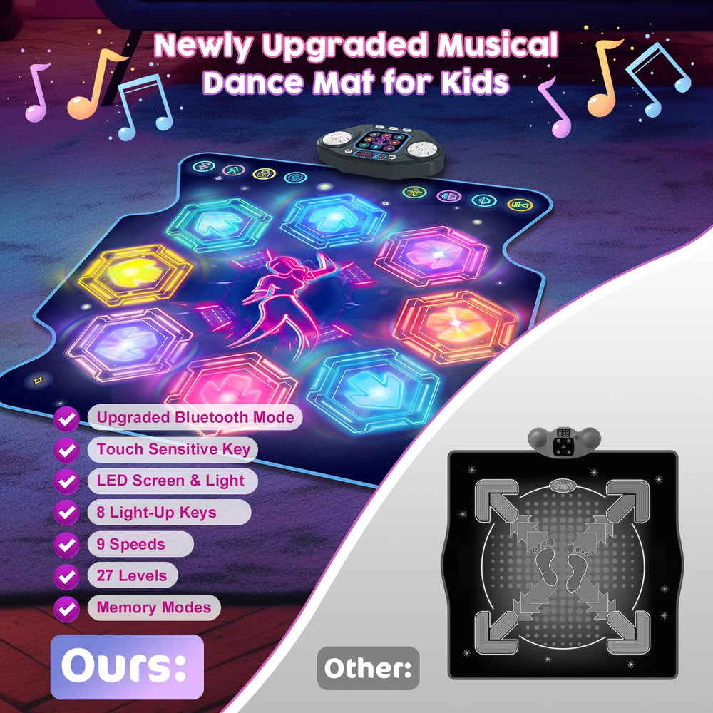 Terramus dance mat includes durable materials and safe design for young dancers.