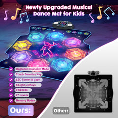 Terramus dance mat includes durable materials and safe design for young dancers.