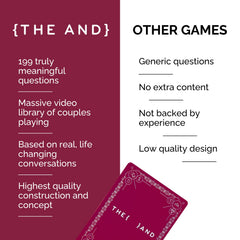 THE AND Long Term Couples Edition gift-ready packaging promotes a ready-to-give experience