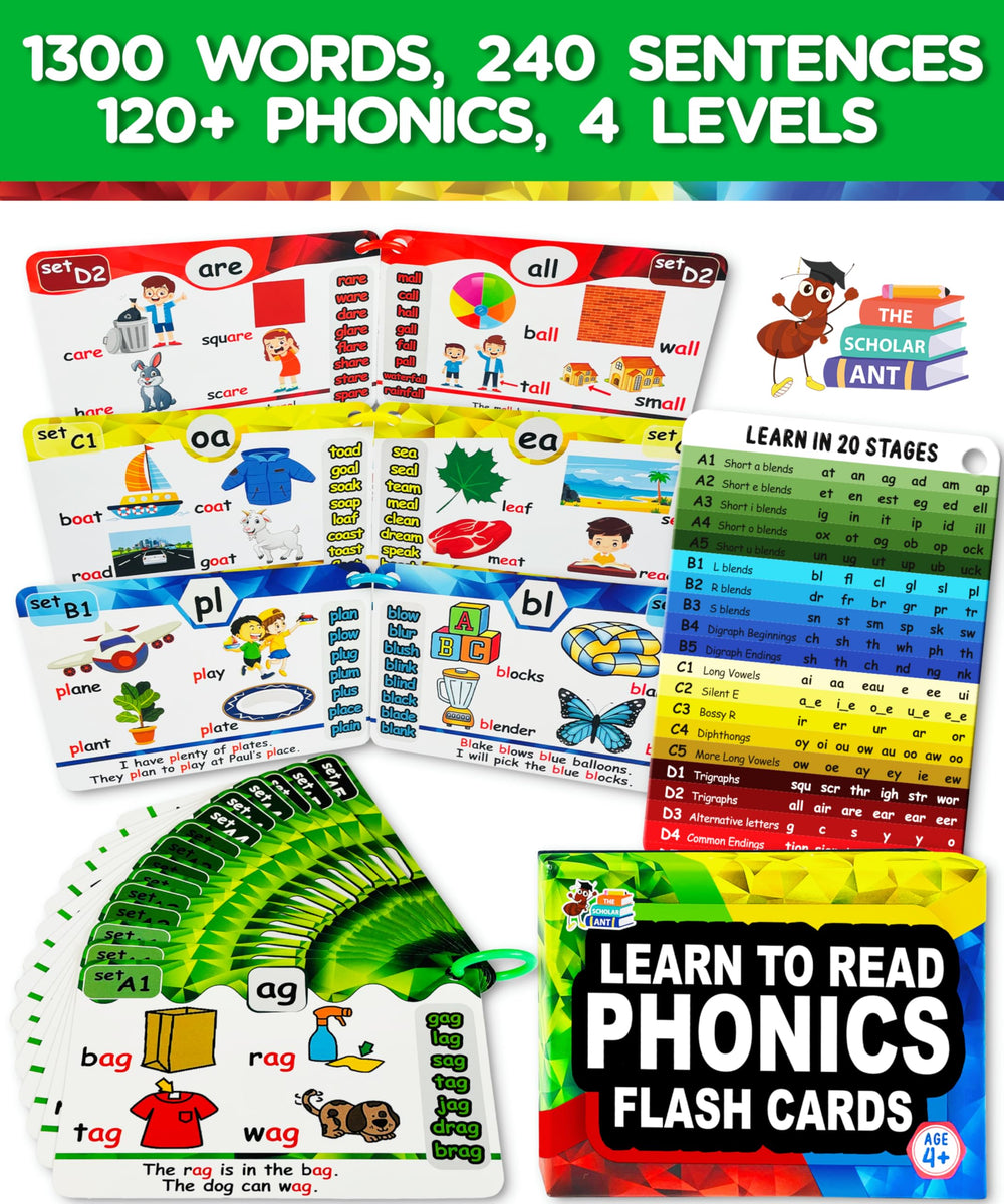 The Scholar Ant phonics cards illustrate digraphs and blends for guided reading