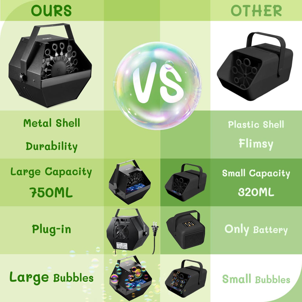 Theefun Bubble Machine rotor and fan generate high-output bubbles for lively scenes.