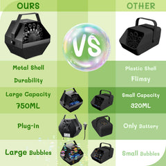 Theefun Bubble Machine rotor and fan generate high-output bubbles for lively scenes.