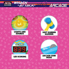 Thin Air Brands Whack Attack Arcade durable design withstands enthusiastic whacking