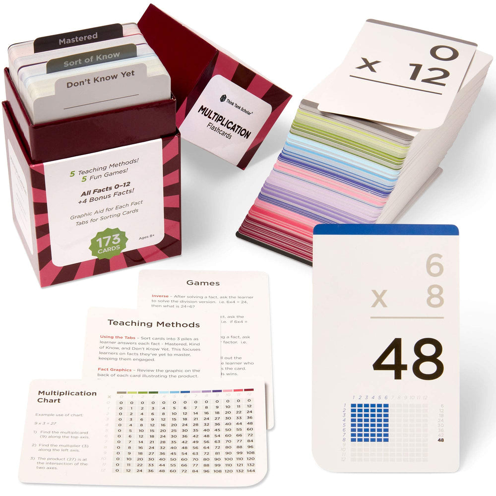 Think Tank Scholar 173 multiplication flash cards front for quick learning.