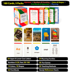 Think Tank Scholar alphabet flashcards back with vivid images to reinforce word recall