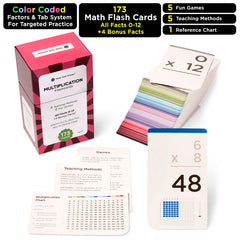 Think Tank Scholar card pack in sturdy box for easy storage and home schooling.