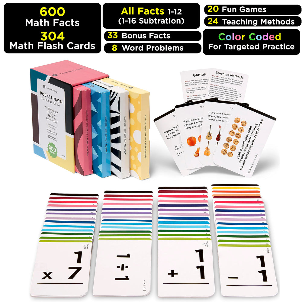 Think Tank Scholar laminated travel pack ready for durable practice on the go