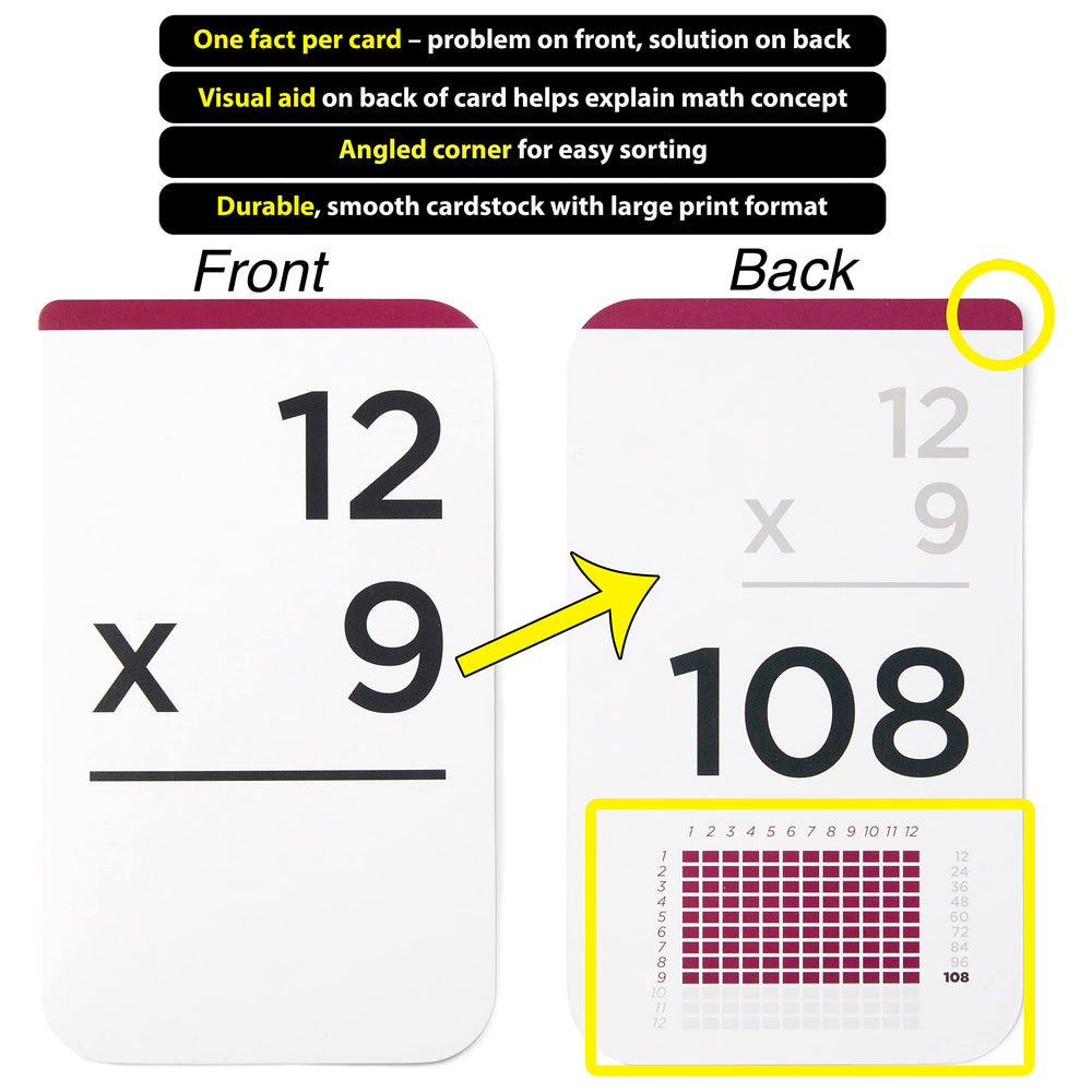 Think Tank Scholar mastery divider tabs organize mastered versus unmastered cards.