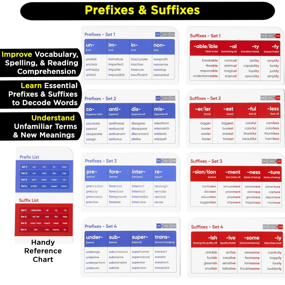 Think Tank Scholar phonics flashcards prefixes and suffixes highlight word-building