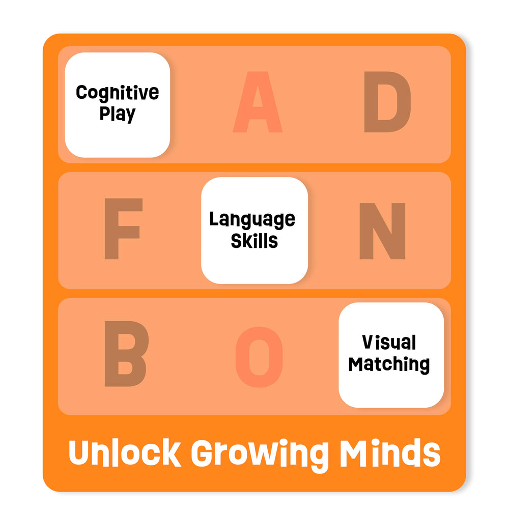 ThinkFun Zingo Word Builder box and components ready to play