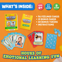 ThinkPsych Go Fish faces feelings instructions describe simple rules for home, school, or therapy.