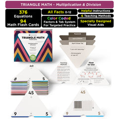 Think Tank Scholar color-coded visuals highlight factors and quotients.