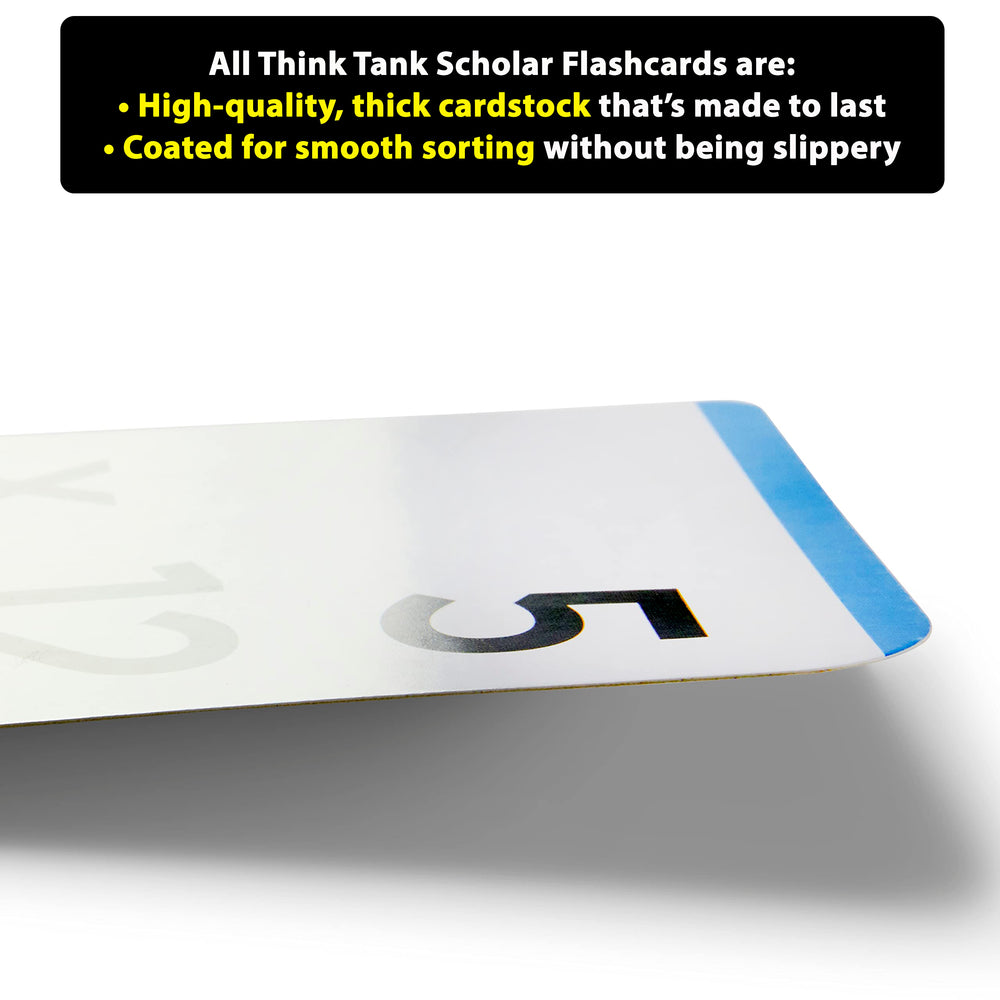 Think Tank Scholar US-designed educational tools reflect educator input.