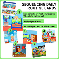 Thought-Spot sequencing cards showing store-going scenario for real-life practice