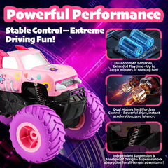 Threeking 2.4 GHz controller enables precise driving and smooth operation