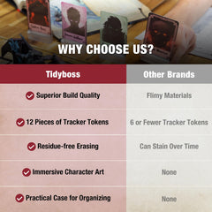 Tidyboss ideal gift for dungeon masters and tabletop campaigns
