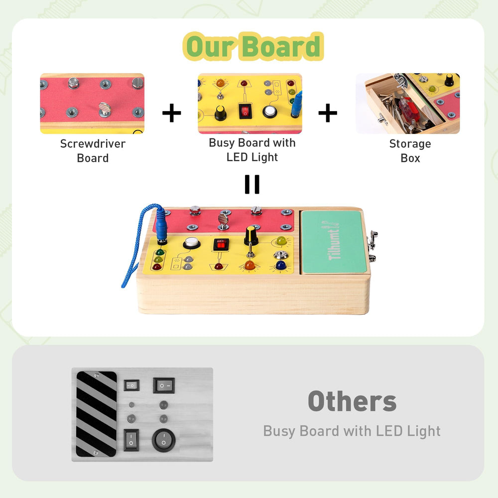 Tilhumt lockable toolbox busy board enables safe, hands-on problem solving on the go.