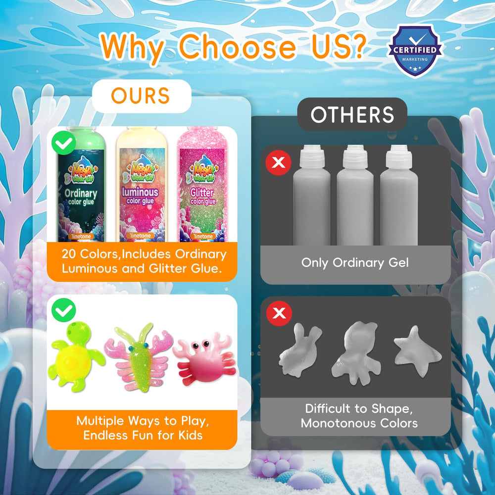 Timetome Water Elf Kit glitter gels add sparkling effects to water pets.