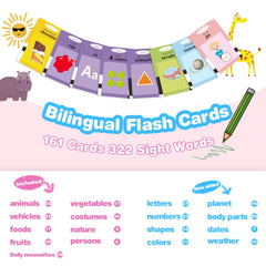 TimingSXD card reader in action pronounces English and Spanish words to boost recall