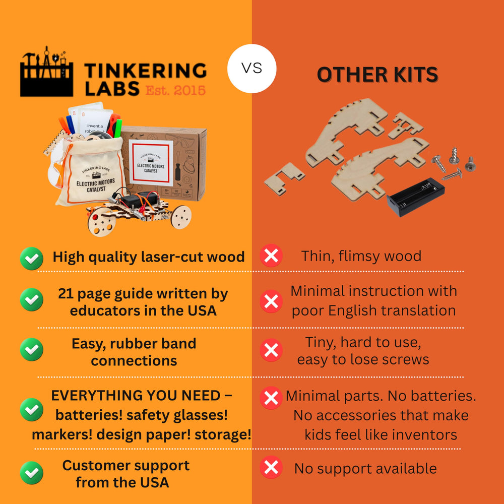 Tinkering Labs Robotics Kit educational play invites problem-solving and critical thinking.